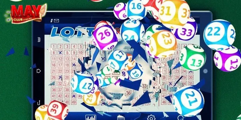 Giới Thiệu Về Lô Đề Siêu Tốc Trên Mayclub